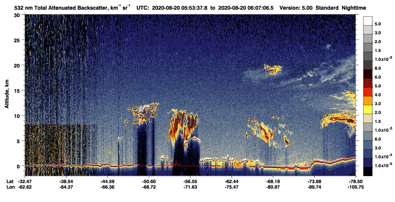 /calipso-imagery/data/BROWSE/production/V5-00/2020-08-20/2020-08-20_05-26-40_V5.00_3_1_CVDcolormap.png image missing