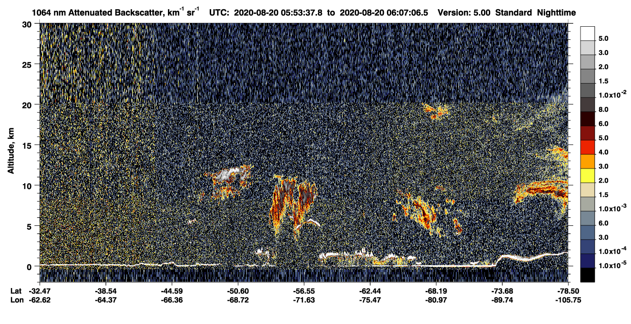 /calipso-imagery/data/BROWSE/production/V5-00/2020-08-20/2020-08-20_05-26-40_V5.00_3_4_CVDcolormap.png image missing