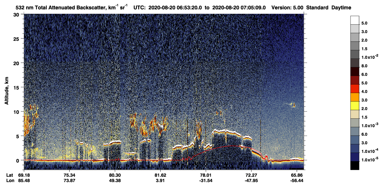 /calipso-imagery/data/BROWSE/production/V5-00/2020-08-20/2020-08-20_06-12-55_V5.00_4_1_CVDcolormap.png image missing