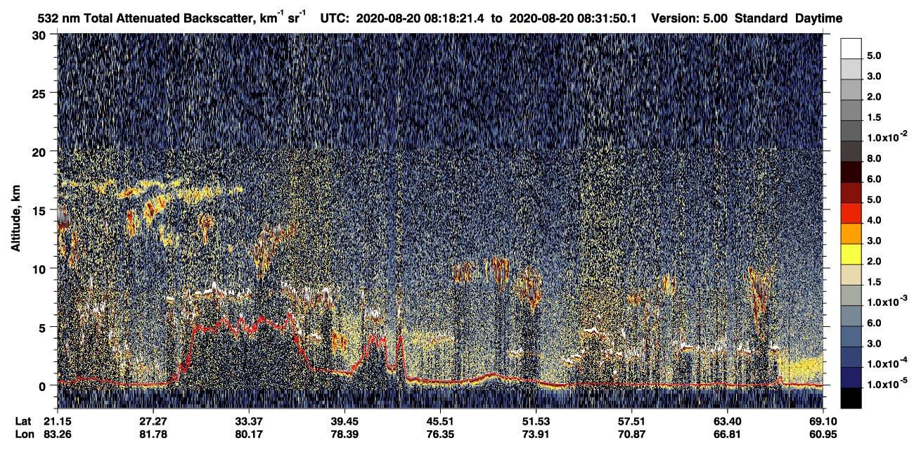 /calipso-imagery/data/BROWSE/production/V5-00/2020-08-20/2020-08-20_07-51-26_V5.00_3_1_CVDcolormap.png image missing