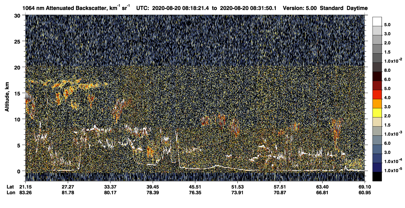 /calipso-imagery/data/BROWSE/production/V5-00/2020-08-20/2020-08-20_07-51-26_V5.00_3_4_CVDcolormap.png image missing