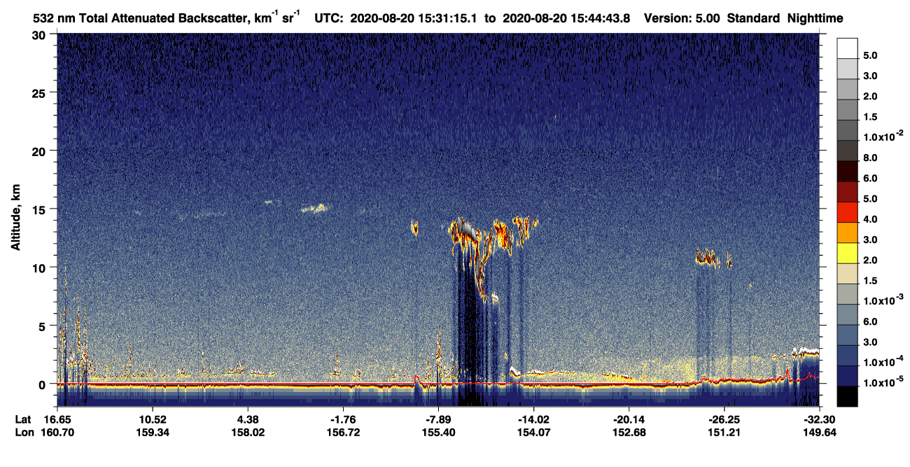 /calipso-imagery/data/BROWSE/production/V5-00/2020-08-20/2020-08-20_15-17-47_V5.00_2_1_CVDcolormap.png image missing