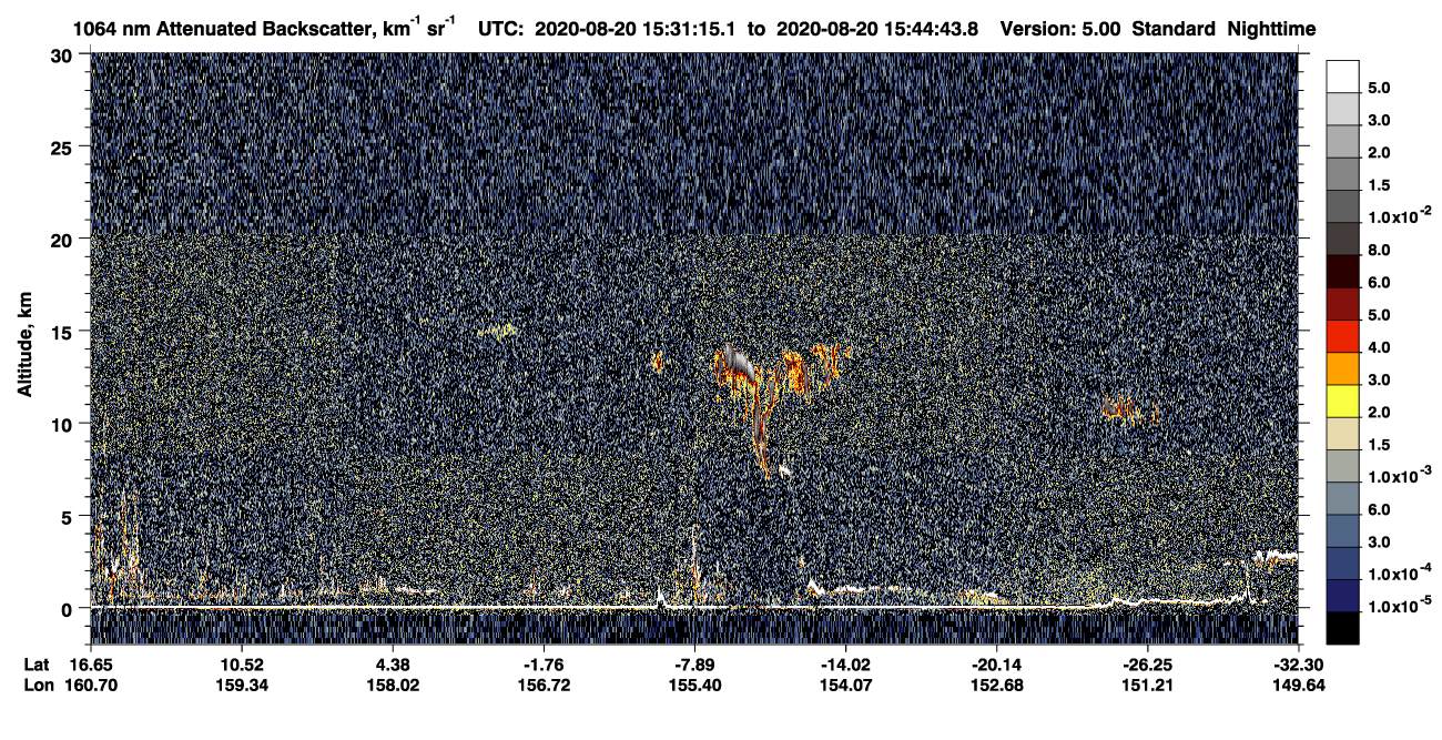 /calipso-imagery/data/BROWSE/production/V5-00/2020-08-20/2020-08-20_15-17-47_V5.00_2_4_CVDcolormap.png image missing