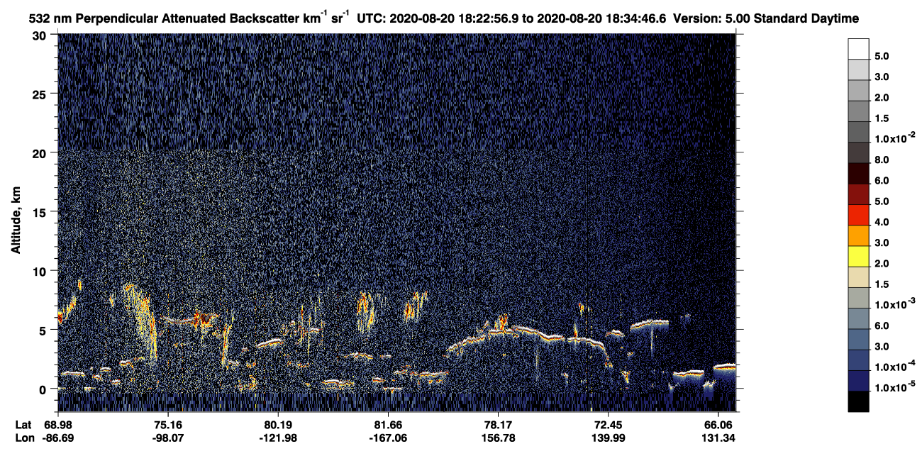 /calipso-imagery/data/BROWSE/production/V5-00/2020-08-20/2020-08-20_17-42-32_V5.00_4_2_CVDcolormap.png image missing