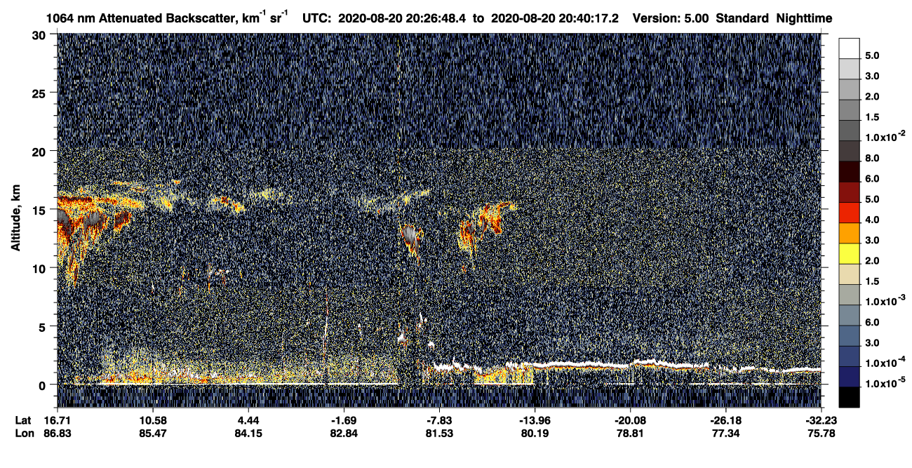 /calipso-imagery/data/BROWSE/production/V5-00/2020-08-20/2020-08-20_20-13-22_V5.00_2_4_CVDcolormap.png image missing