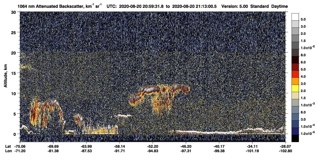 /calipso-imagery/data/BROWSE/production/V5-00/2020-08-20/2020-08-20_20-59-32_V5.00_1_4_CVDcolormap.png image missing