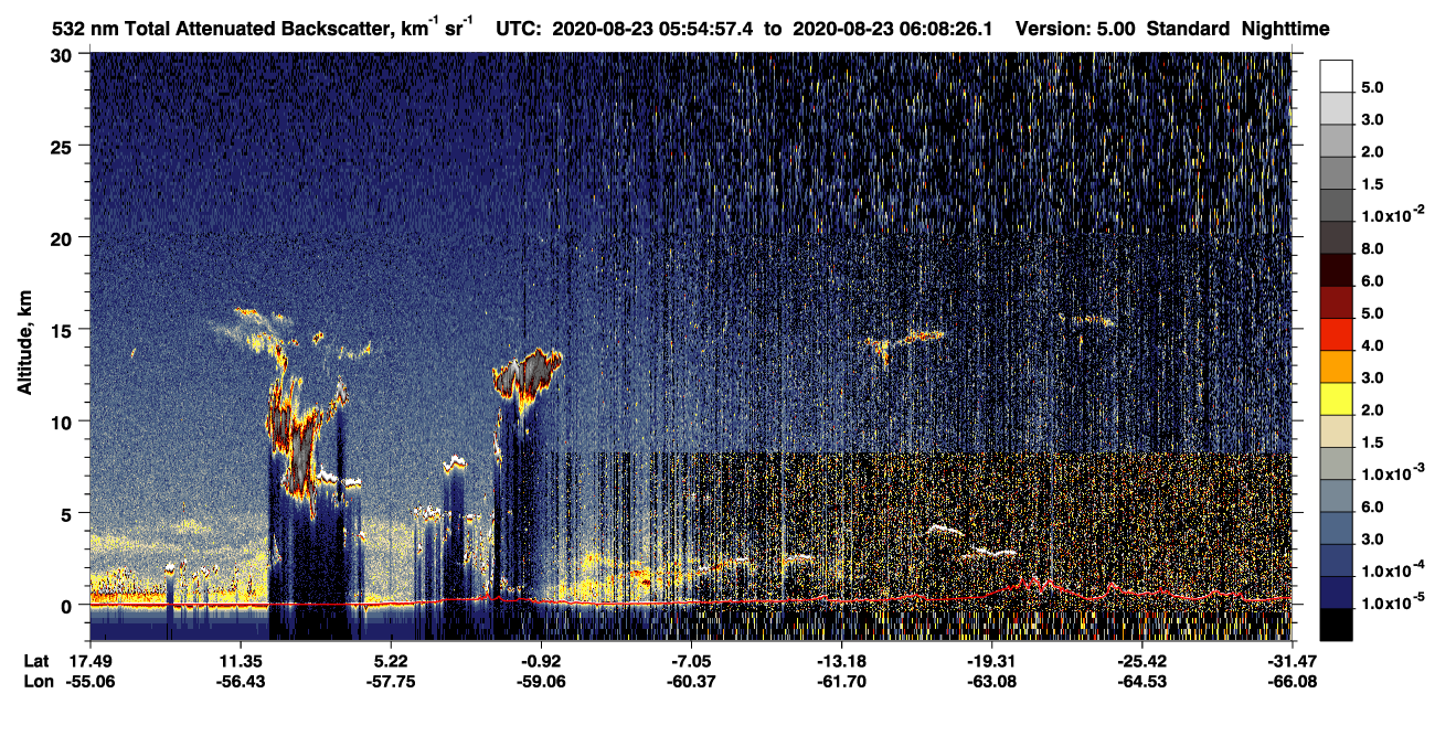 /calipso-imagery/data/BROWSE/production/V5-00/2020-08-23/2020-08-23_05-41-30_V5.00_2_1_CVDcolormap.png image missing