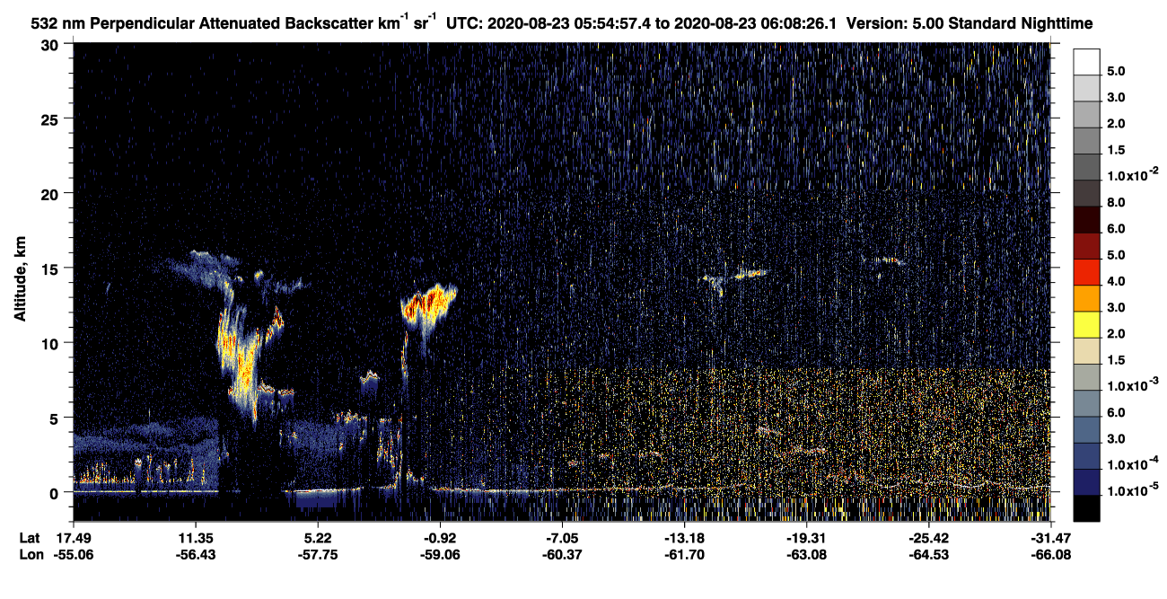 /calipso-imagery/data/BROWSE/production/V5-00/2020-08-23/2020-08-23_05-41-30_V5.00_2_2_CVDcolormap.png image missing