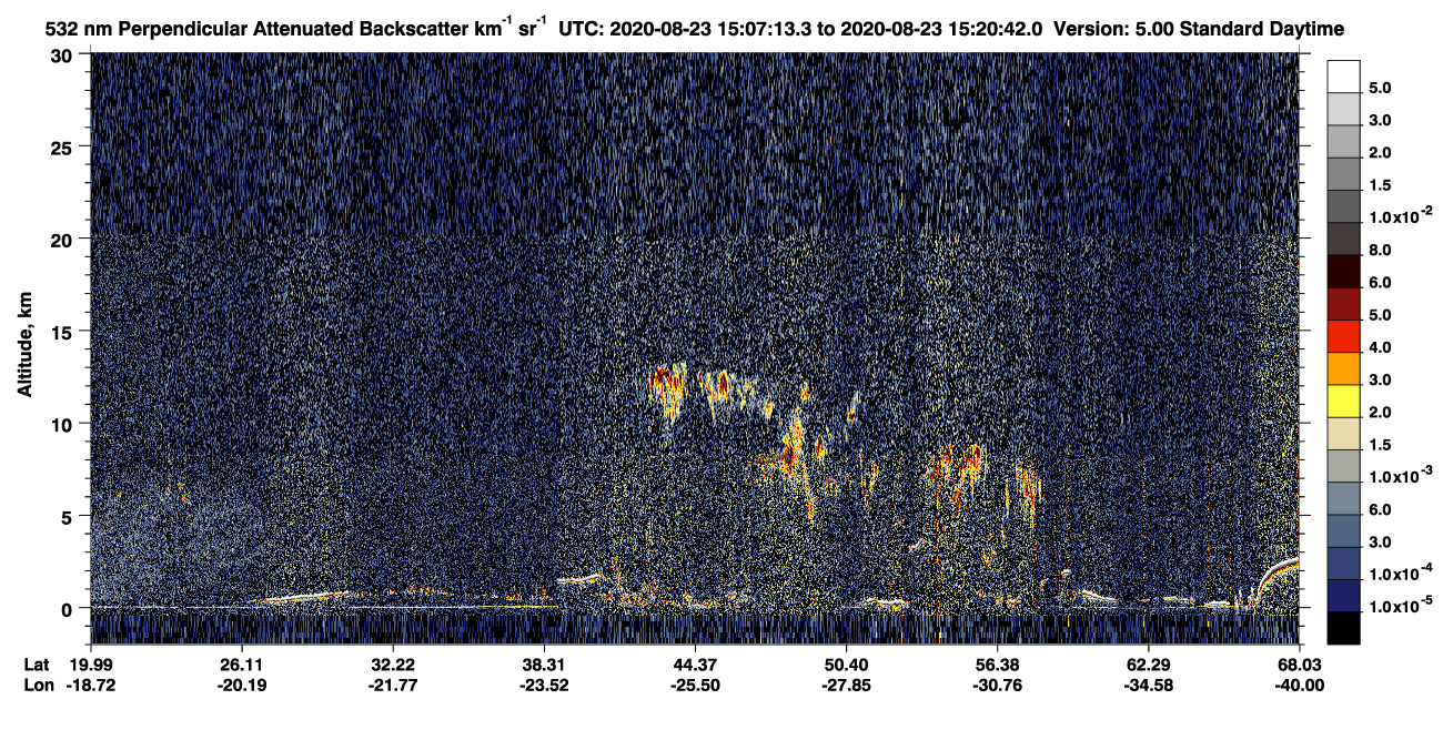 /calipso-imagery/data/BROWSE/production/V5-00/2020-08-23/2020-08-23_14-40-16_V5.00_3_2_CVDcolormap.png image missing