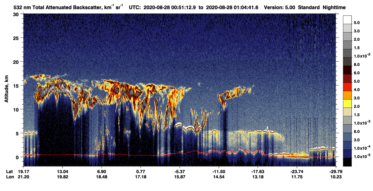 /calipso-imagery/data/BROWSE/production/V5-00/2020-08-28/2020-08-28_00-37-45_V5.00_2_1_CVDcolormap.png image missing