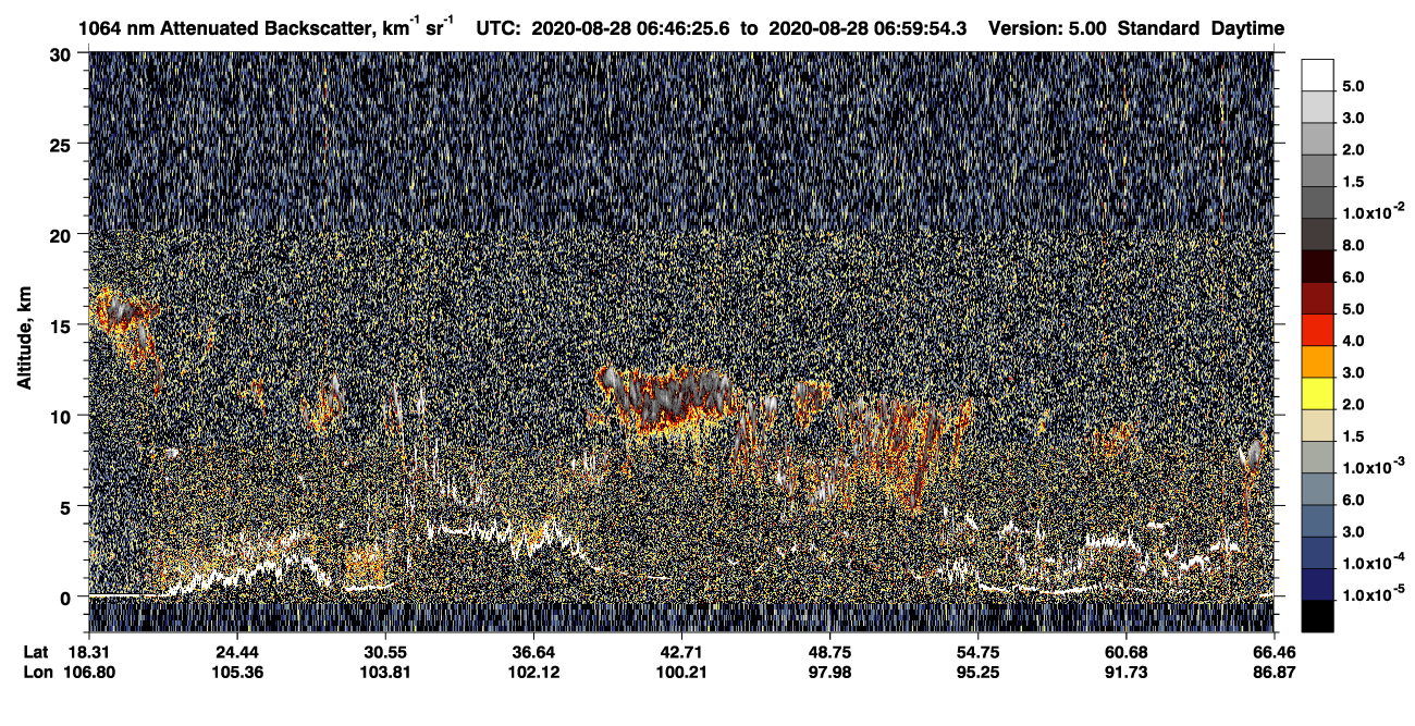 /calipso-imagery/data/BROWSE/production/V5-00/2020-08-28/2020-08-28_06-19-30_V5.00_3_4_CVDcolormap.png image missing