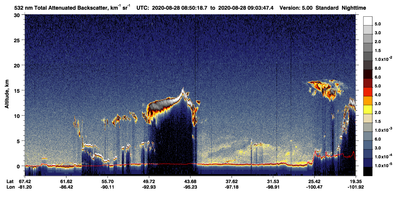 /calipso-imagery/data/BROWSE/production/V5-00/2020-08-28/2020-08-28_08-50-21_V5.00_1_1_CVDcolormap.png image missing