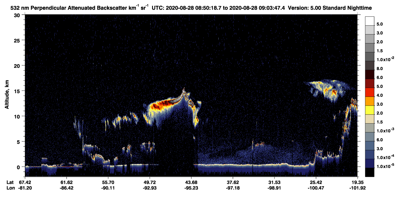 /calipso-imagery/data/BROWSE/production/V5-00/2020-08-28/2020-08-28_08-50-21_V5.00_1_2_CVDcolormap.png image missing