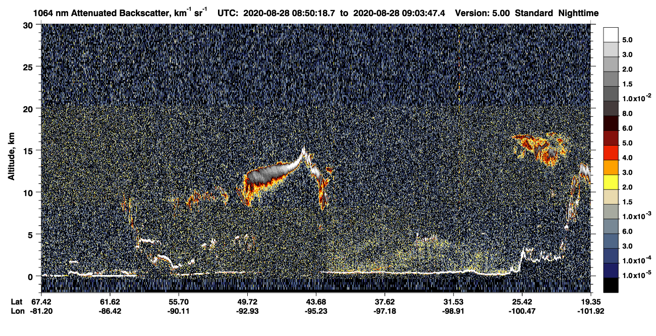 /calipso-imagery/data/BROWSE/production/V5-00/2020-08-28/2020-08-28_08-50-21_V5.00_1_4_CVDcolormap.png image missing
