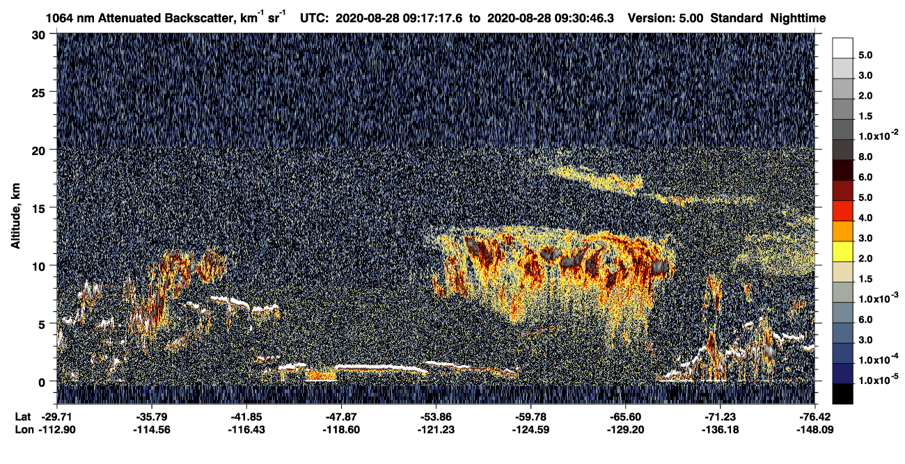 /calipso-imagery/data/BROWSE/production/V5-00/2020-08-28/2020-08-28_08-50-21_V5.00_3_4_CVDcolormap.png image missing