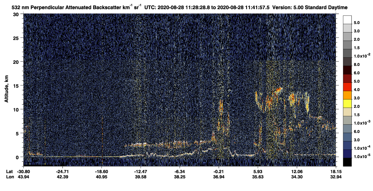 /calipso-imagery/data/BROWSE/production/V5-00/2020-08-28/2020-08-28_11-15-01_V5.00_2_2_CVDcolormap.png image missing