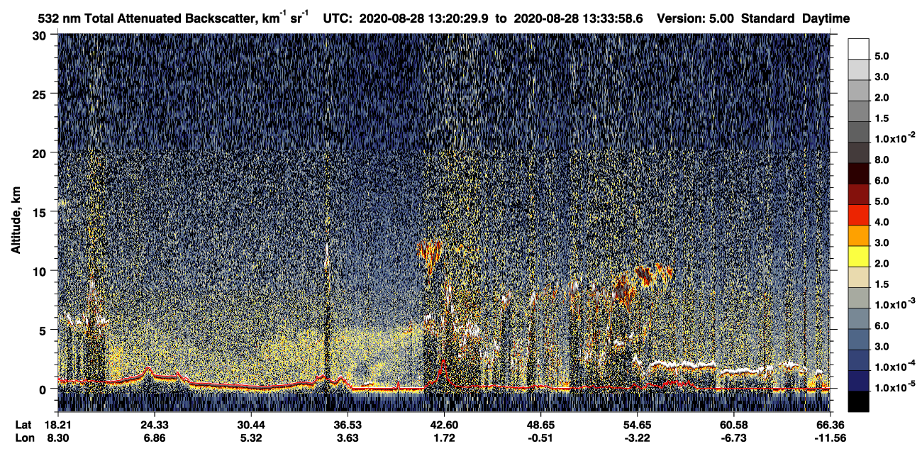/calipso-imagery/data/BROWSE/production/V5-00/2020-08-28/2020-08-28_12-53-31_V5.00_3_1_CVDcolormap.png image missing