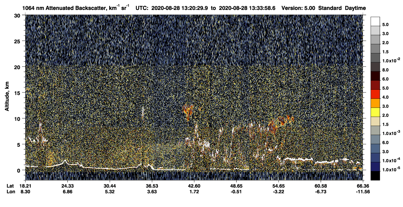 /calipso-imagery/data/BROWSE/production/V5-00/2020-08-28/2020-08-28_12-53-31_V5.00_3_4_CVDcolormap.png image missing