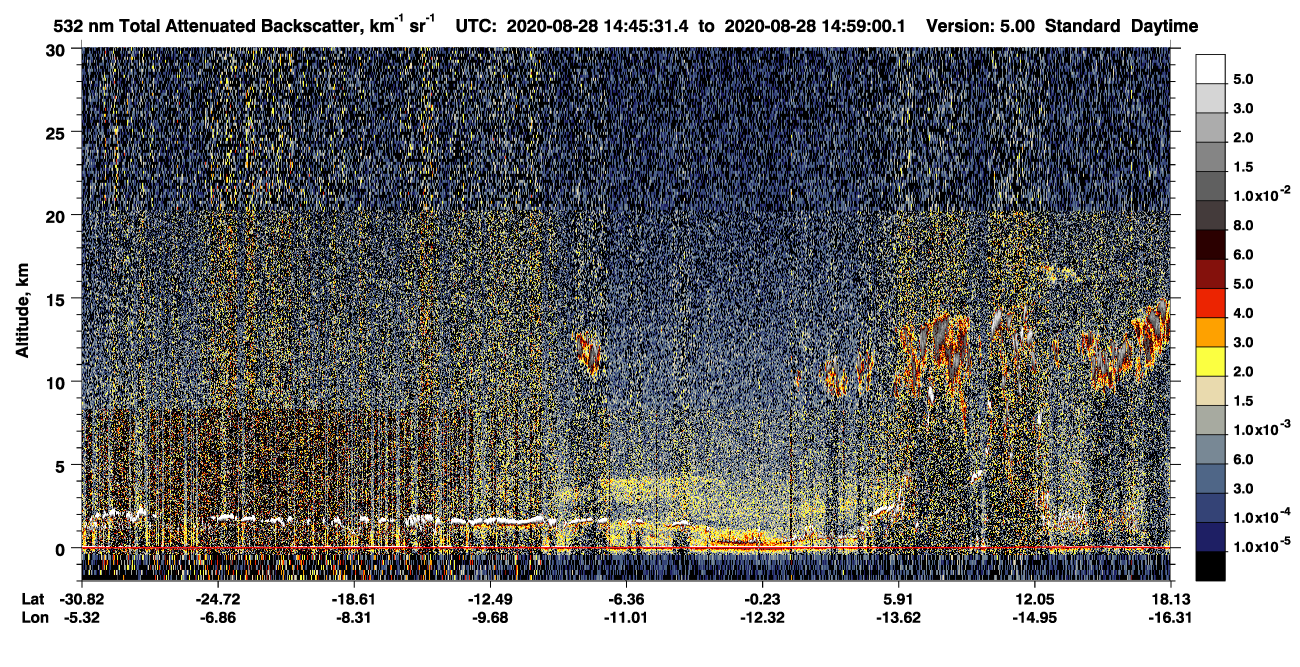 /calipso-imagery/data/BROWSE/production/V5-00/2020-08-28/2020-08-28_14-32-07_V5.00_2_1_CVDcolormap.png image missing