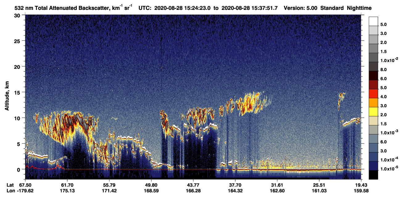 /calipso-imagery/data/BROWSE/production/V5-00/2020-08-28/2020-08-28_15-24-27_V5.00_1_1_CVDcolormap.png image missing