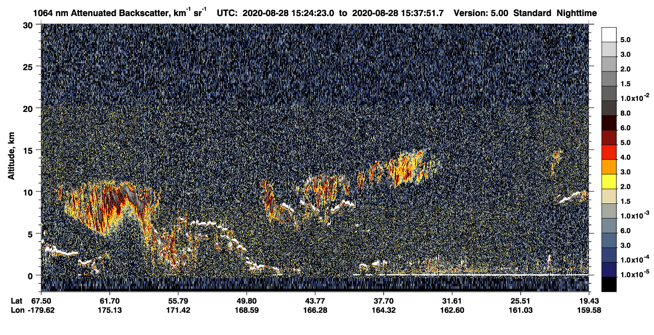 /calipso-imagery/data/BROWSE/production/V5-00/2020-08-28/2020-08-28_15-24-27_V5.00_1_4_CVDcolormap.png image missing