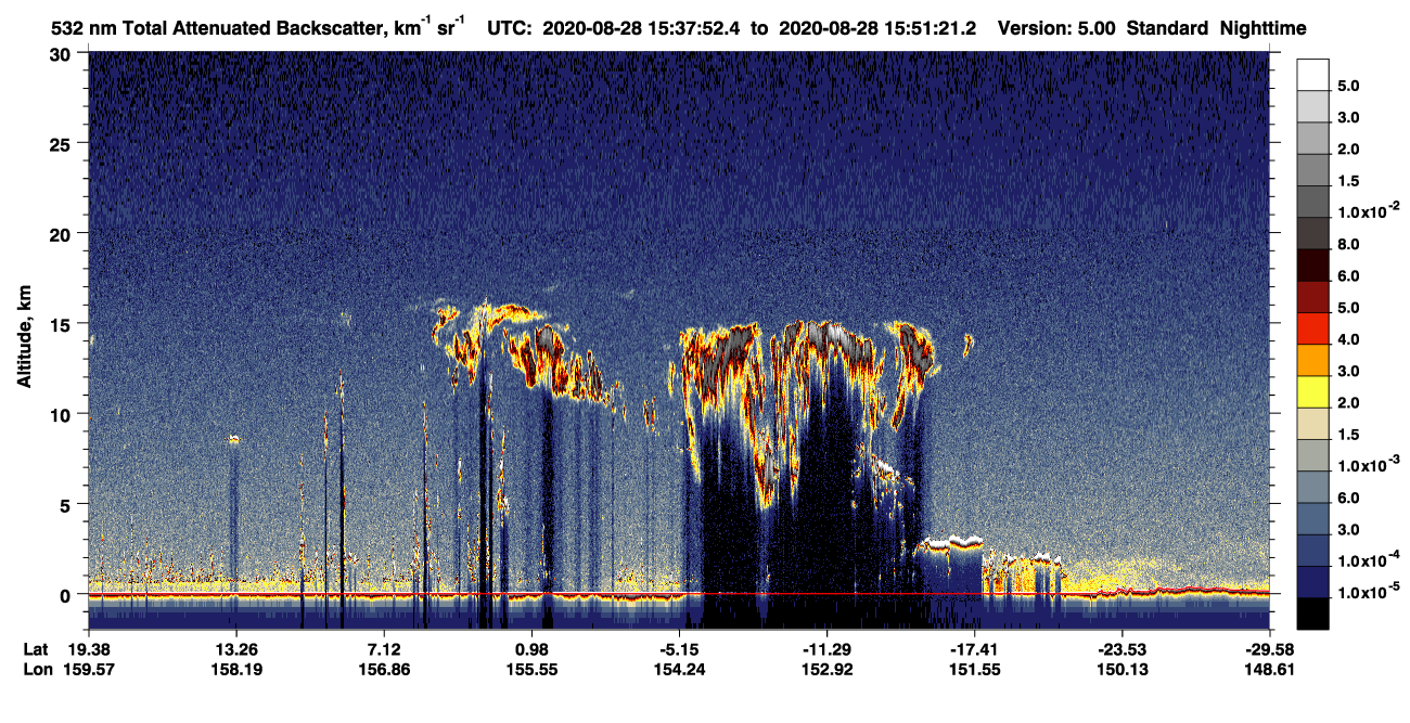 /calipso-imagery/data/BROWSE/production/V5-00/2020-08-28/2020-08-28_15-24-27_V5.00_2_1_CVDcolormap.png image missing