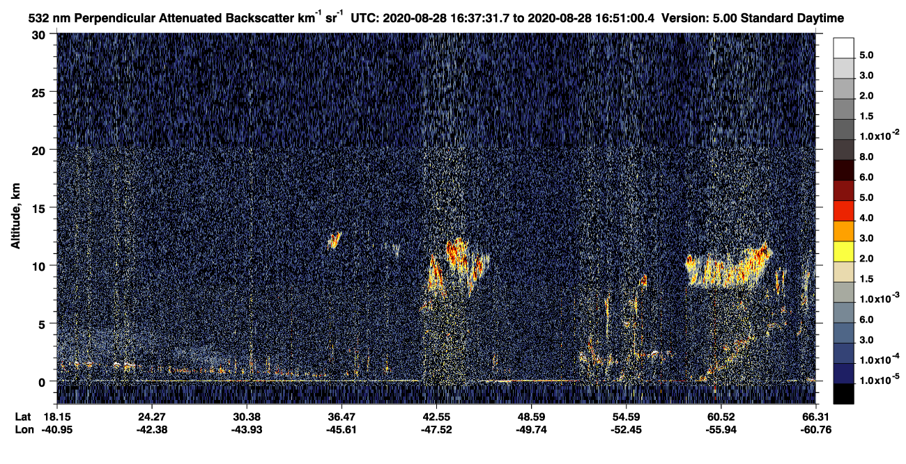 /calipso-imagery/data/BROWSE/production/V5-00/2020-08-28/2020-08-28_16-10-37_V5.00_3_2_CVDcolormap.png image missing