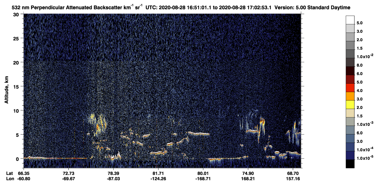 /calipso-imagery/data/BROWSE/production/V5-00/2020-08-28/2020-08-28_16-10-37_V5.00_4_2_CVDcolormap.png image missing