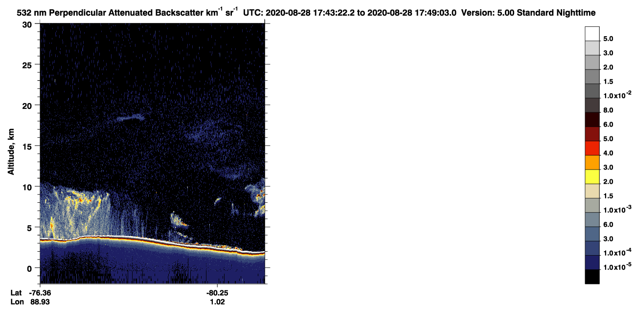 /calipso-imagery/data/BROWSE/production/V5-00/2020-08-28/2020-08-28_17-02-57_V5.00_4_2_CVDcolormap.png image missing
