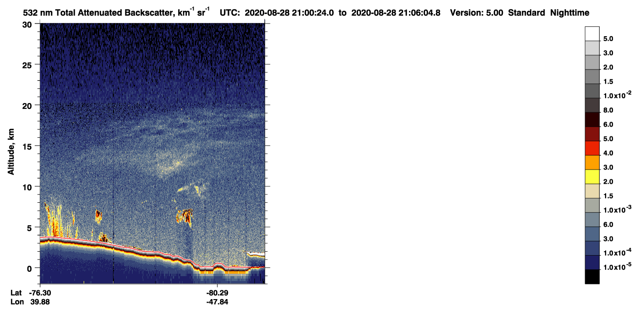 /calipso-imagery/data/BROWSE/production/V5-00/2020-08-28/2020-08-28_20-19-57_V5.00_4_1_CVDcolormap.png image missing