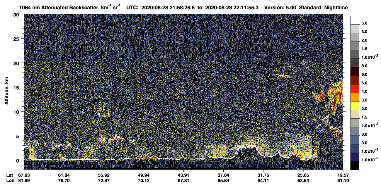 /calipso-imagery/data/BROWSE/production/V5-00/2020-08-28/2020-08-28_21-58-28_V5.00_1_4_CVDcolormap.png image missing