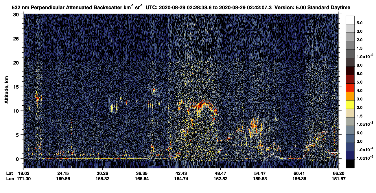 /calipso-imagery/data/BROWSE/production/V5-00/2020-08-29/2020-08-29_02-01-43_V5.00_3_2_CVDcolormap.png image missing