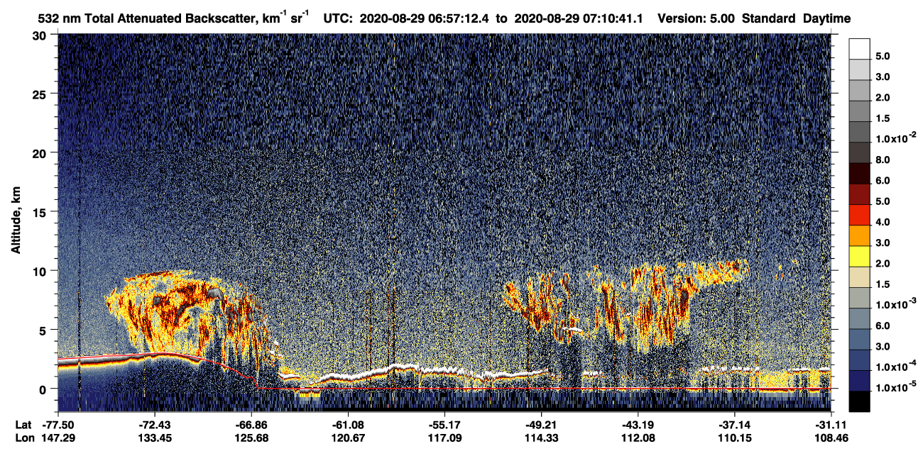 /calipso-imagery/data/BROWSE/production/V5-00/2020-08-29/2020-08-29_06-57-14_V5.00_1_1_CVDcolormap.png image missing
