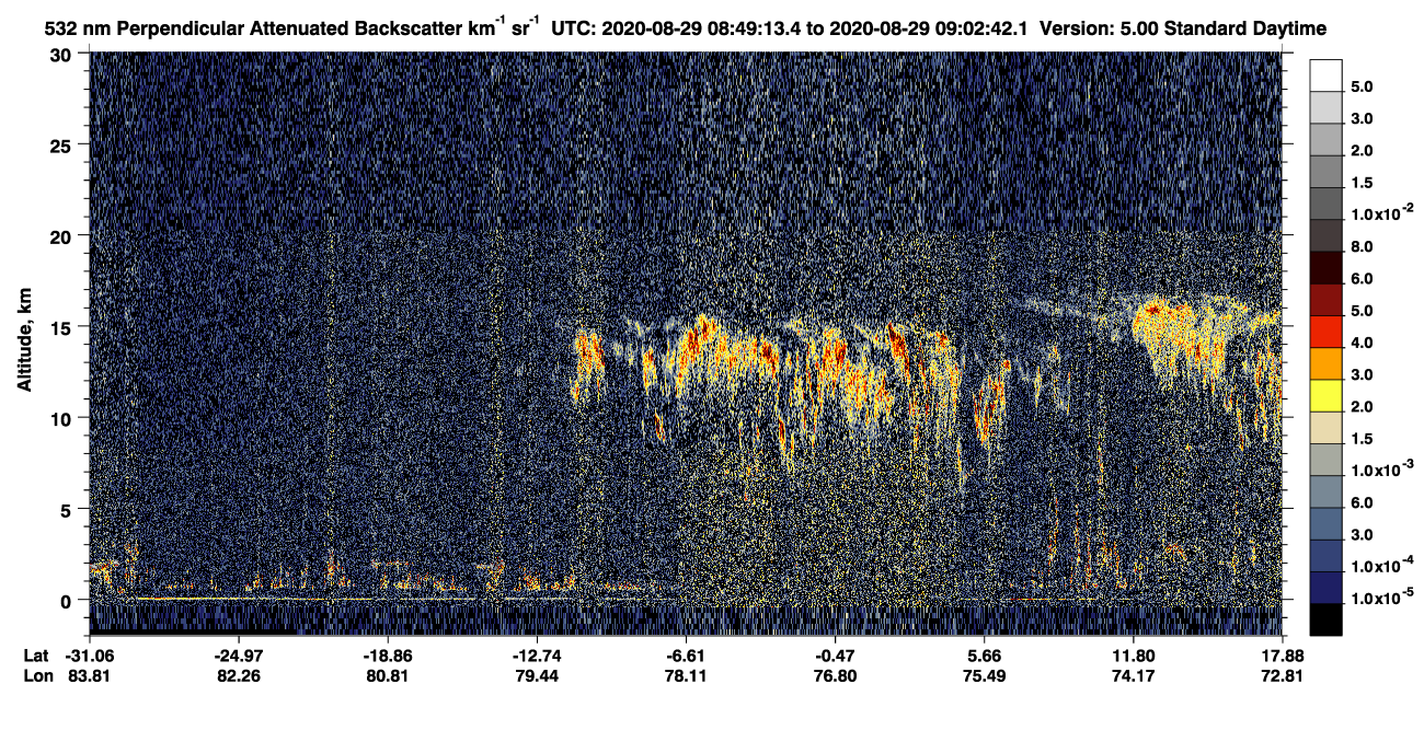 /calipso-imagery/data/BROWSE/production/V5-00/2020-08-29/2020-08-29_08-35-49_V5.00_2_2_CVDcolormap.png image missing