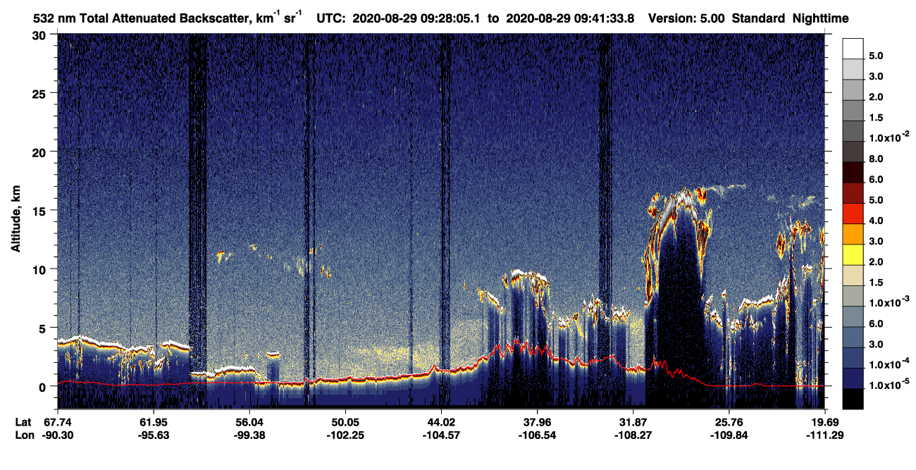 /calipso-imagery/data/BROWSE/production/V5-00/2020-08-29/2020-08-29_09-28-09_V5.00_1_1_CVDcolormap.png image missing