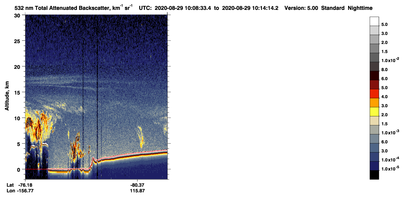 /calipso-imagery/data/BROWSE/production/V5-00/2020-08-29/2020-08-29_09-28-09_V5.00_4_1_CVDcolormap.png image missing