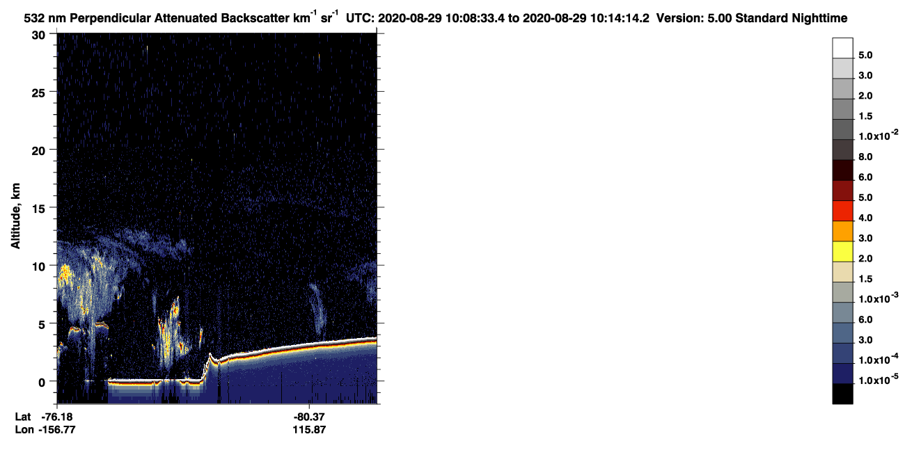 /calipso-imagery/data/BROWSE/production/V5-00/2020-08-29/2020-08-29_09-28-09_V5.00_4_2_CVDcolormap.png image missing