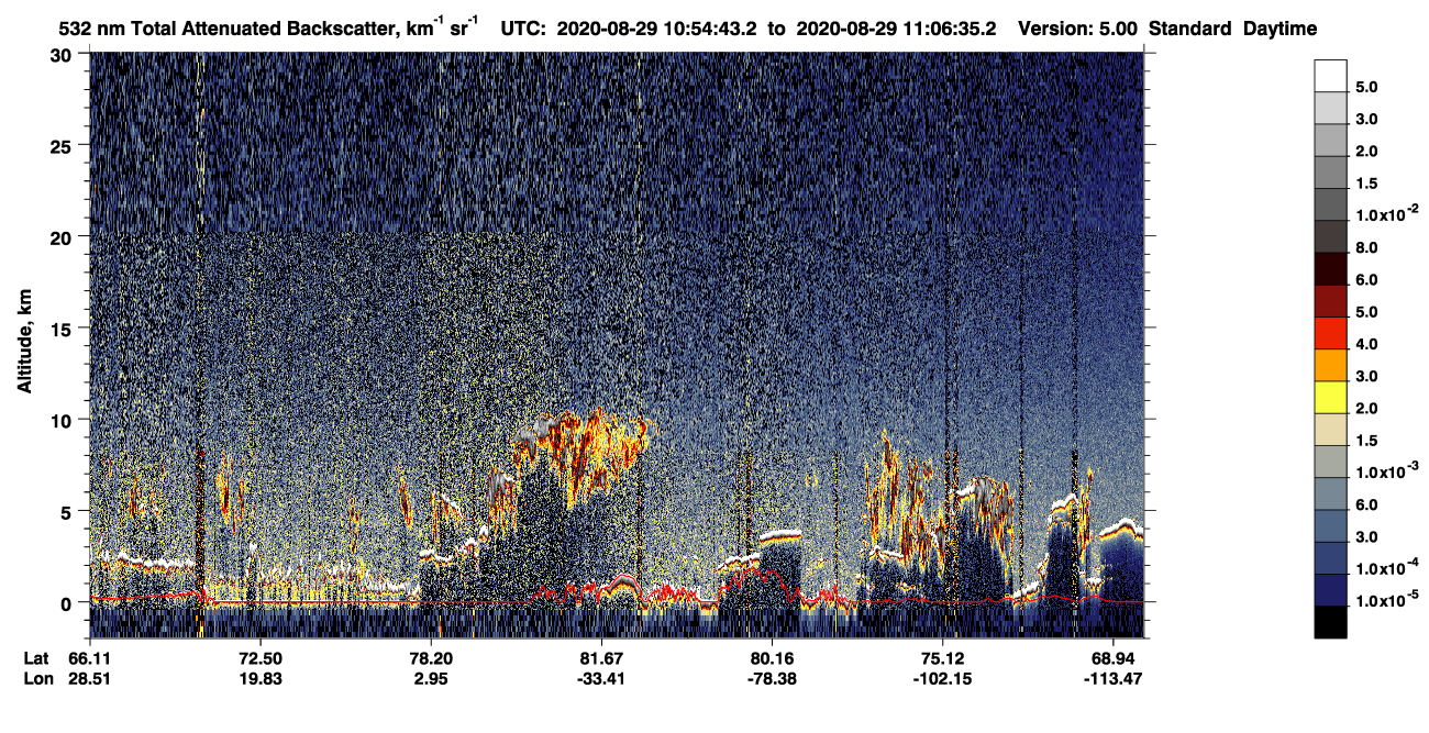 /calipso-imagery/data/BROWSE/production/V5-00/2020-08-29/2020-08-29_10-14-19_V5.00_4_1_CVDcolormap.png image missing
