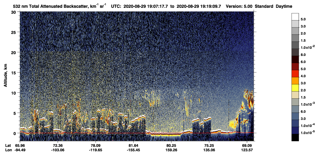 /calipso-imagery/data/BROWSE/production/V5-00/2020-08-29/2020-08-29_18-26-50_V5.00_4_1_CVDcolormap.png image missing