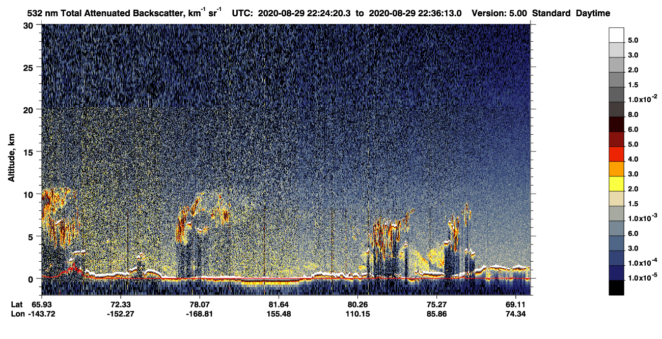 /calipso-imagery/data/BROWSE/production/V5-00/2020-08-29/2020-08-29_21-43-56_V5.00_4_1_CVDcolormap.png image missing