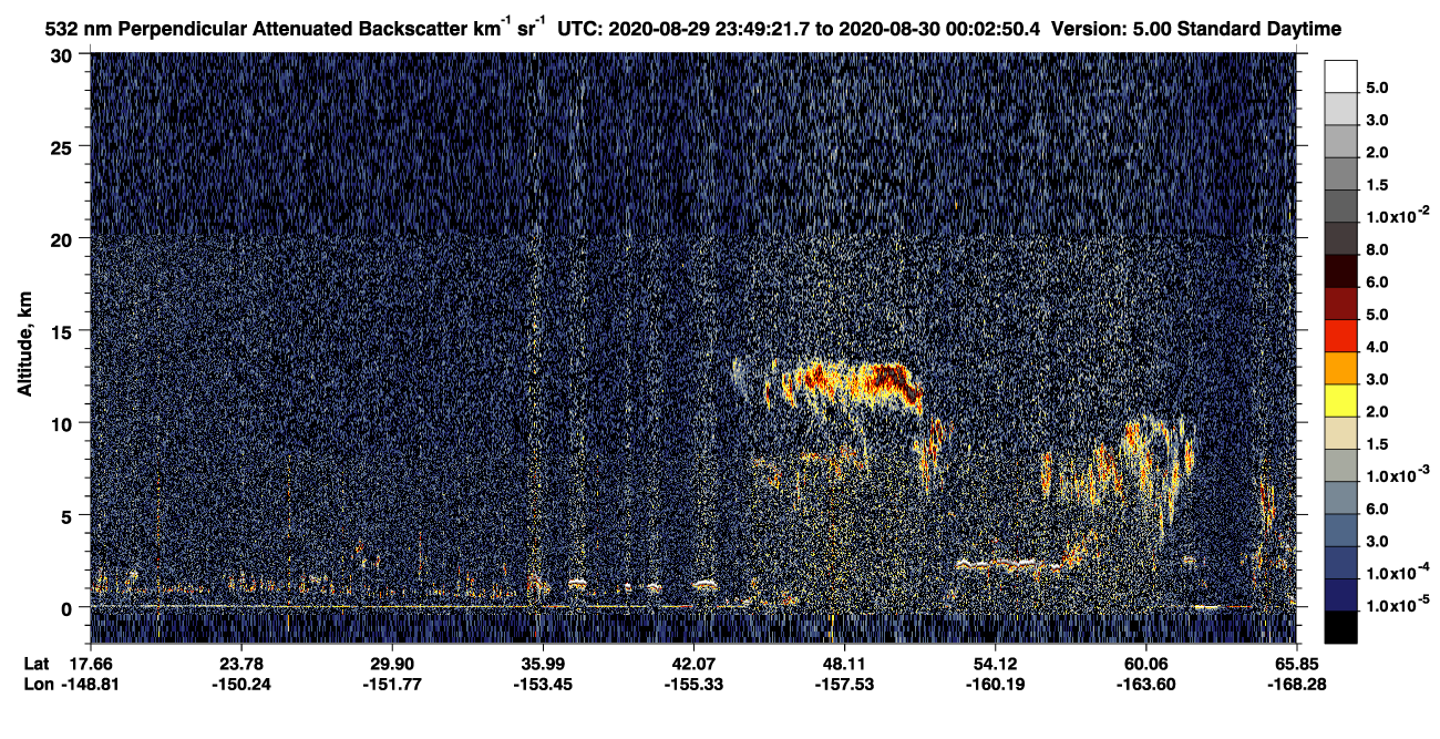 /calipso-imagery/data/BROWSE/production/V5-00/2020-08-29/2020-08-29_23-22-26_V5.00_3_2_CVDcolormap.png image missing