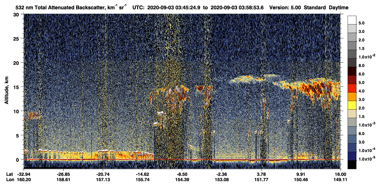 /calipso-imagery/data/BROWSE/production/V5-00/2020-09-03/2020-09-03_03-31-59_V5.00_2_1_CVDcolormap.png image missing