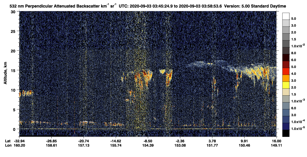 /calipso-imagery/data/BROWSE/production/V5-00/2020-09-03/2020-09-03_03-31-59_V5.00_2_2_CVDcolormap.png image missing
