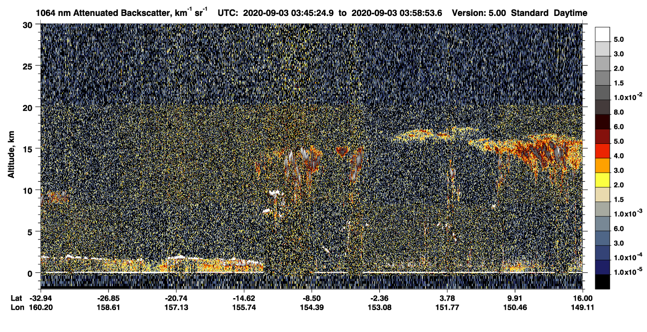 /calipso-imagery/data/BROWSE/production/V5-00/2020-09-03/2020-09-03_03-31-59_V5.00_2_4_CVDcolormap.png image missing
