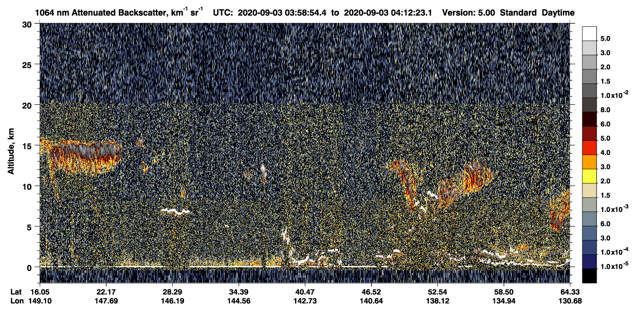 /calipso-imagery/data/BROWSE/production/V5-00/2020-09-03/2020-09-03_03-31-59_V5.00_3_4_CVDcolormap.png image missing