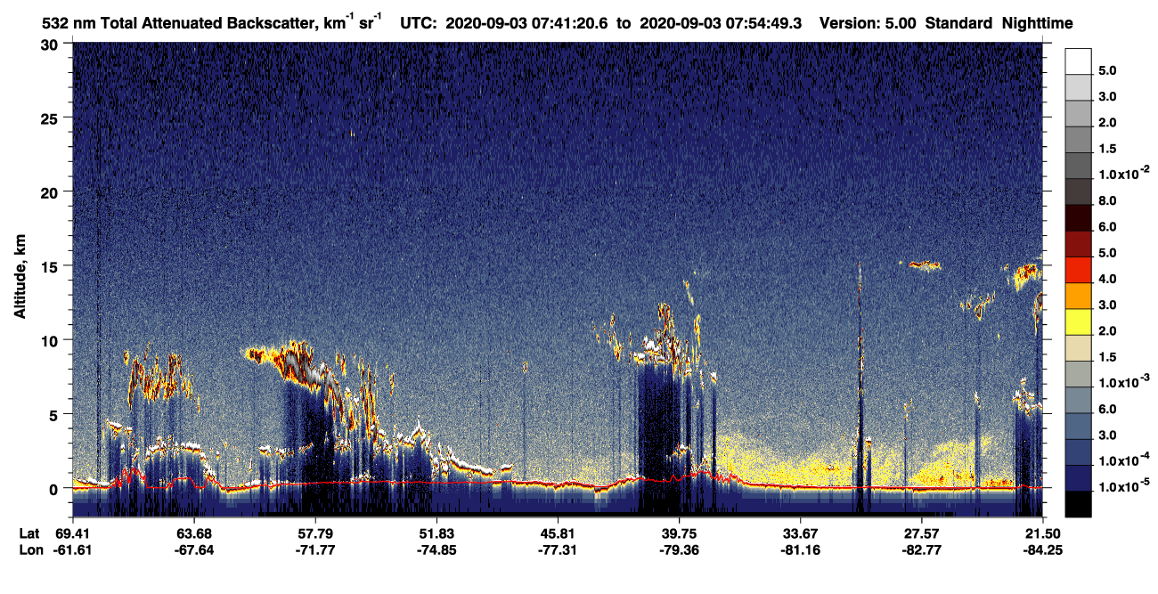 /calipso-imagery/data/BROWSE/production/V5-00/2020-09-03/2020-09-03_07-41-25_V5.00_1_1_CVDcolormap.png image missing