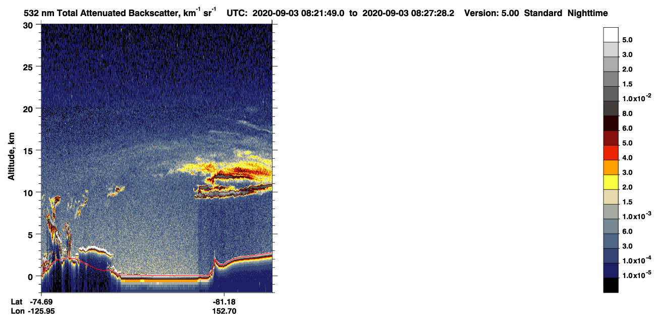 /calipso-imagery/data/BROWSE/production/V5-00/2020-09-03/2020-09-03_07-41-25_V5.00_4_1_CVDcolormap.png image missing
