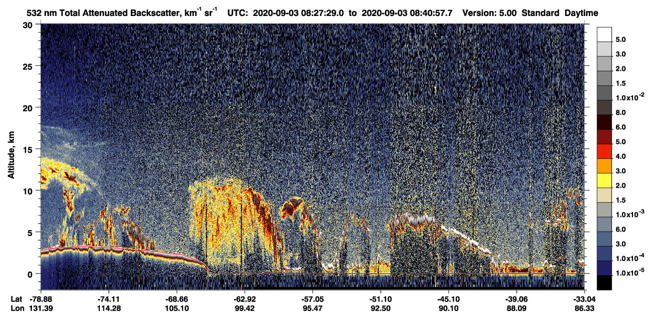 /calipso-imagery/data/BROWSE/production/V5-00/2020-09-03/2020-09-03_08-27-30_V5.00_1_1_CVDcolormap.png image missing