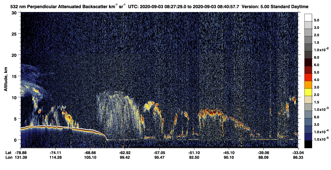 /calipso-imagery/data/BROWSE/production/V5-00/2020-09-03/2020-09-03_08-27-30_V5.00_1_2_CVDcolormap.png image missing