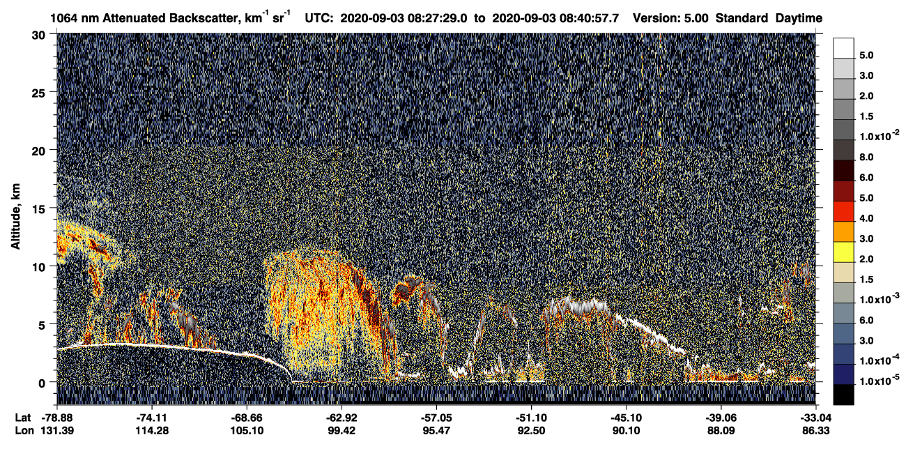 /calipso-imagery/data/BROWSE/production/V5-00/2020-09-03/2020-09-03_08-27-30_V5.00_1_4_CVDcolormap.png image missing